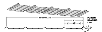ag panel metal roof
